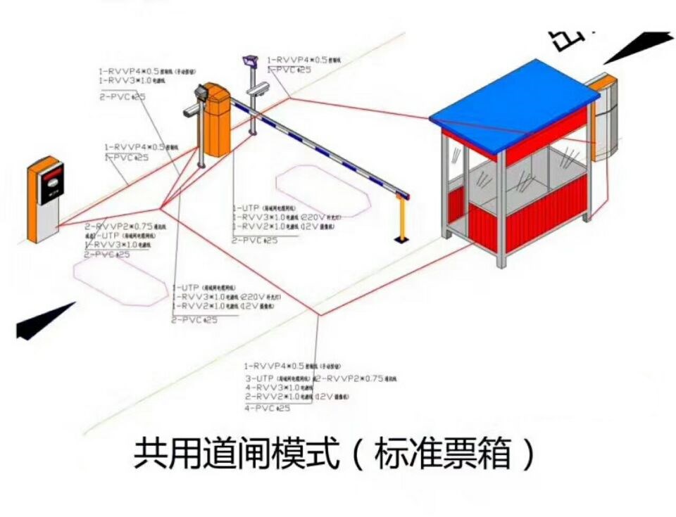 乾安县单通道模式停车系统