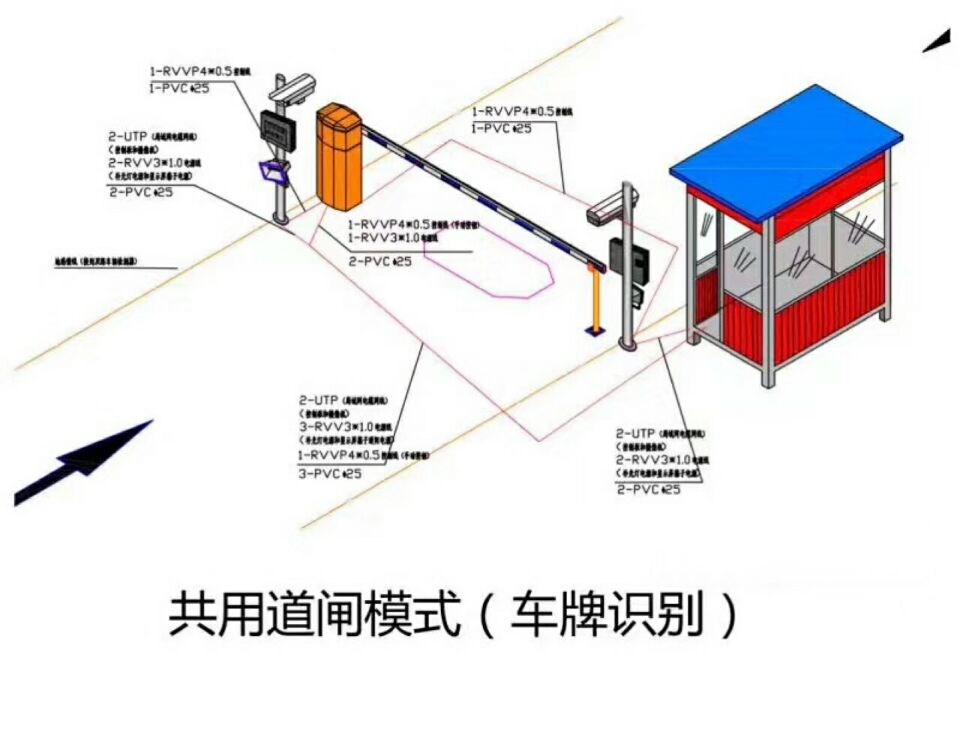 乾安县单通道车牌识别系统施工